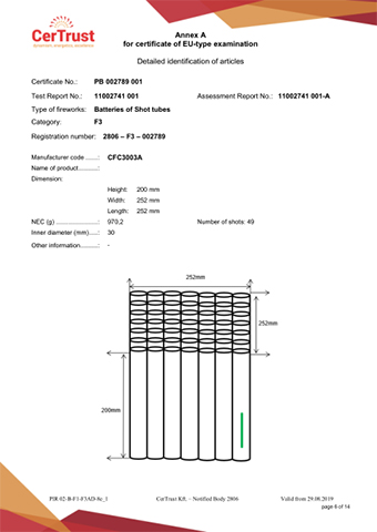 CERTIFICADO CE 2 CERTIFICADO CE 2