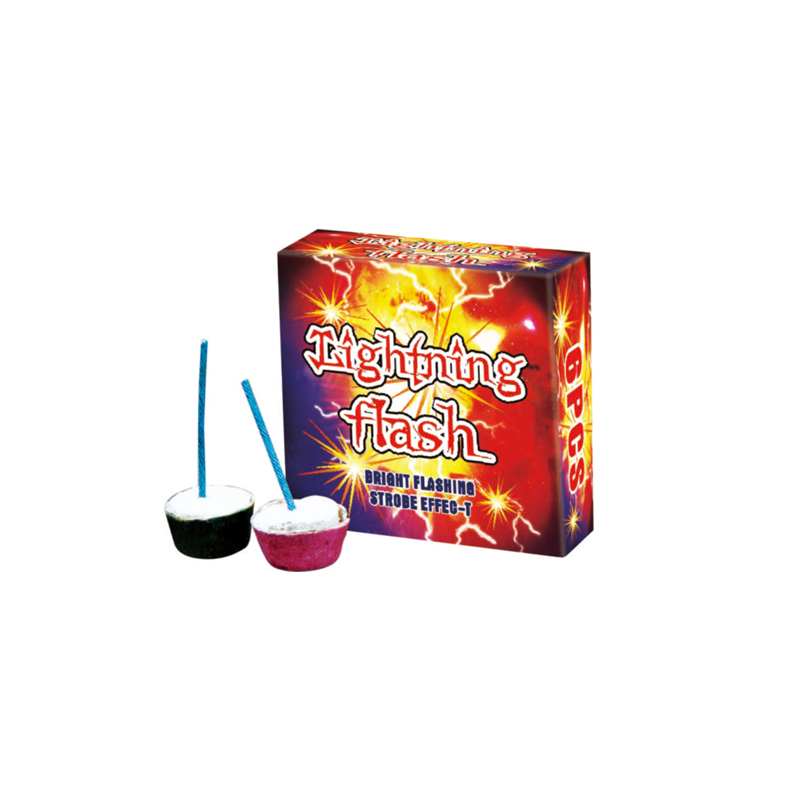 Маланкавы феерверк